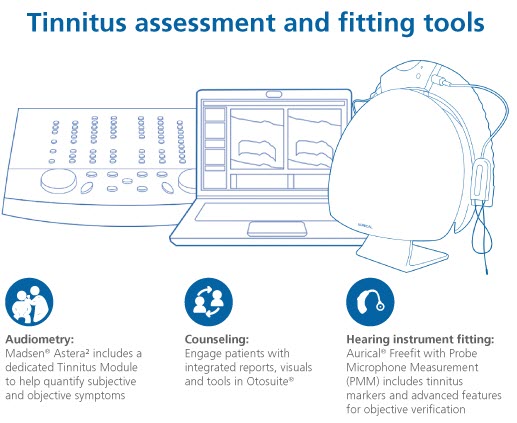 tinnitus assessment and fitting tools.jpg